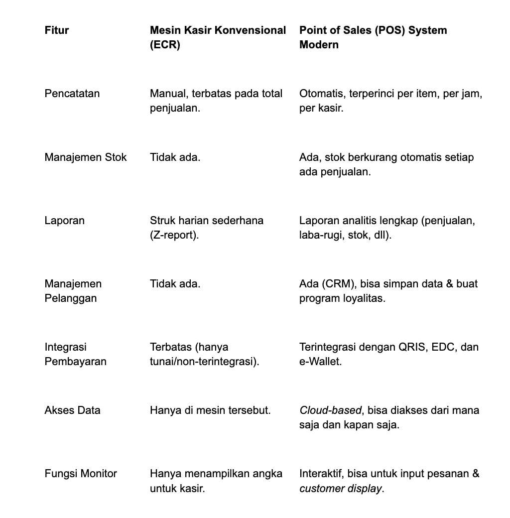 Screenshot 2025-10-22 at 13.27.01.png